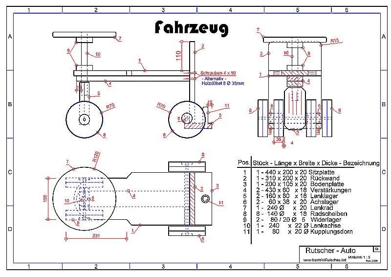 Rutscherautohnger Cad