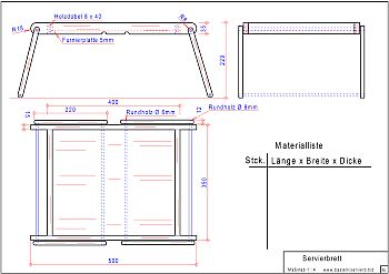 Servierbrett Cad