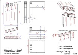 Schrg Zinken Cad