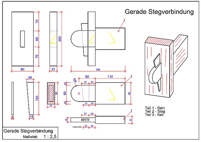 Gerade
              Stegverbindung mit Keil