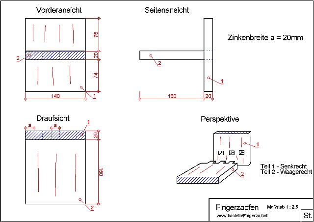 Fingerzinken Cad