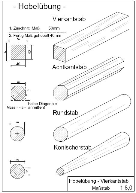 Vierkantstab Cad Zeichnung